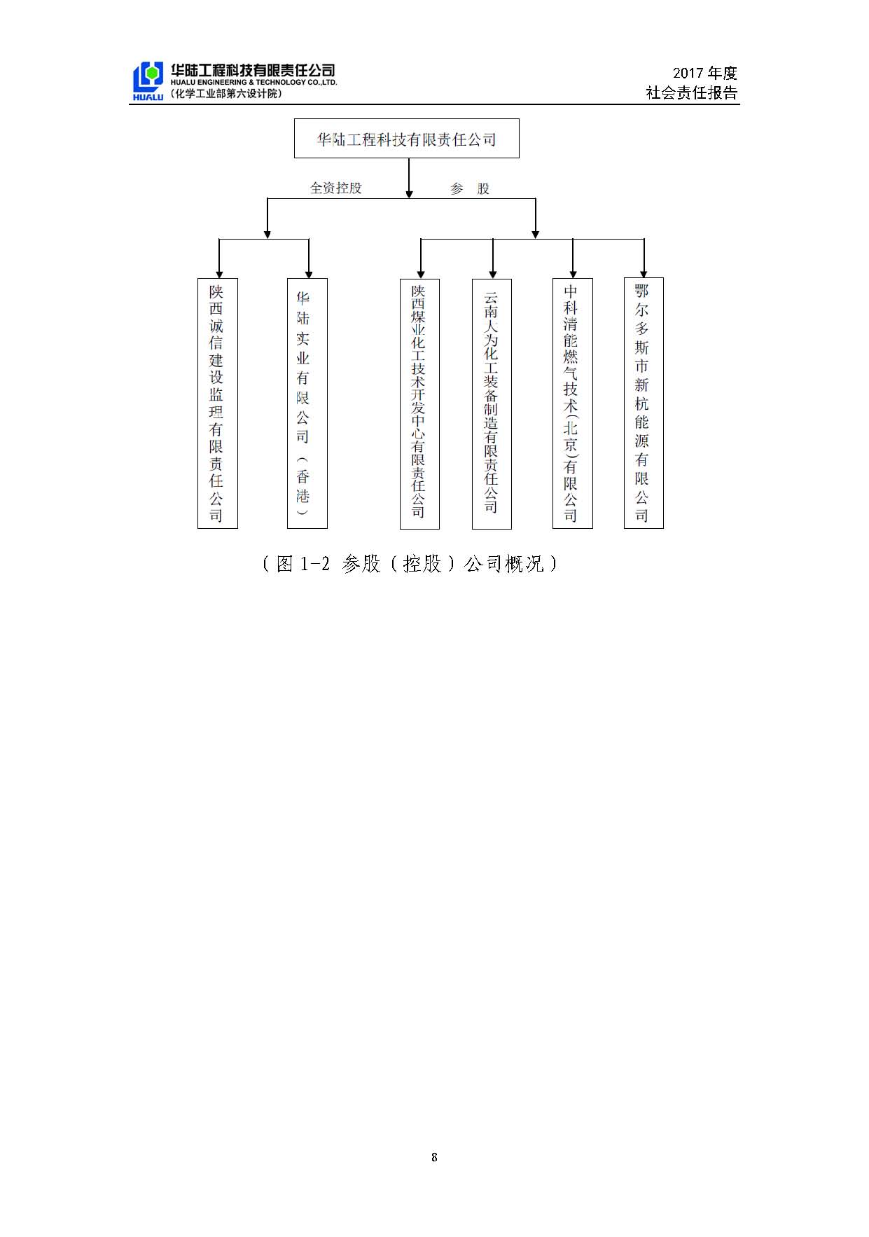 華陸工程科技有限責(zé)任公司2017年社會(huì)責(zé)任報(bào)告_頁(yè)面_09.jpg