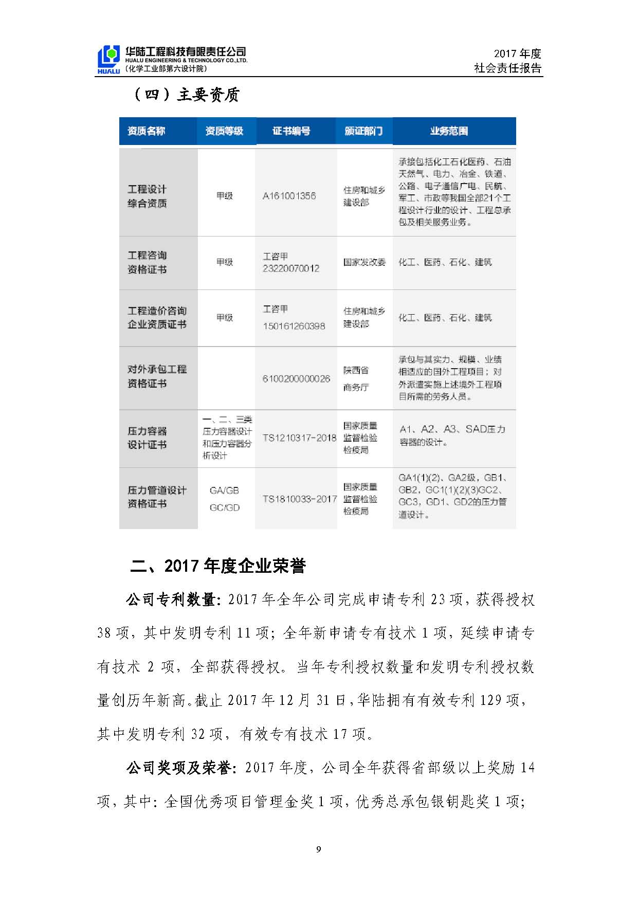 華陸工程科技有限責(zé)任公司2017年社會(huì)責(zé)任報(bào)告_頁(yè)面_10.jpg