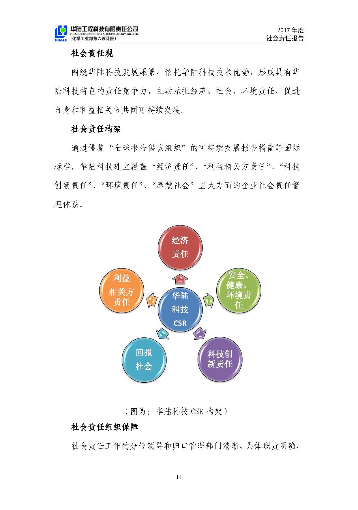 華陸工程科技有限責(zé)任公司2017年社會(huì)責(zé)任報(bào)告_頁(yè)面_15.jpg