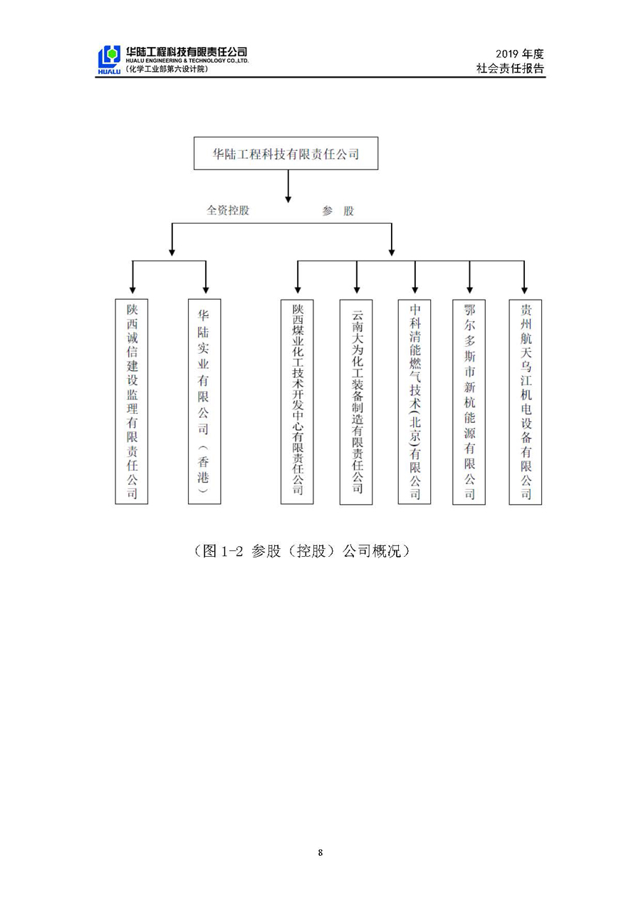 華陸工程科技有限責任公司2019年社會責任報告_頁面_09.jpg