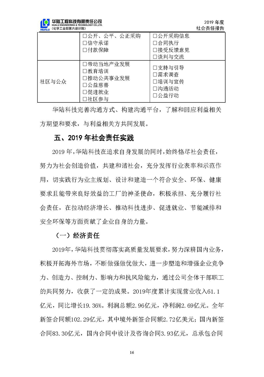 華陸工程科技有限責任公司2019年社會責任報告_頁面_17.jpg