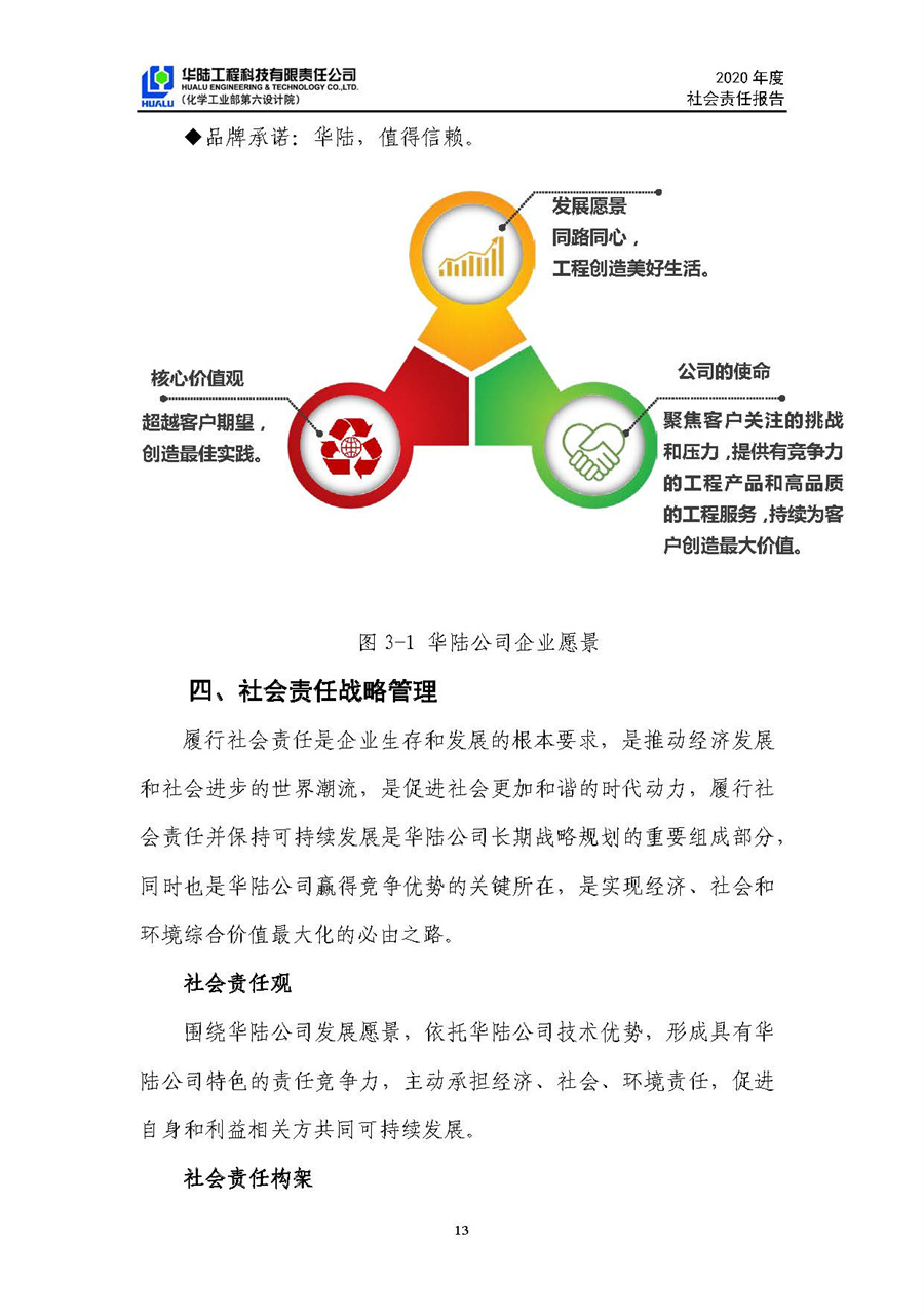 華陸工程科技有限責任公司2020年社會責任報告（終稿）_頁面_14.jpg