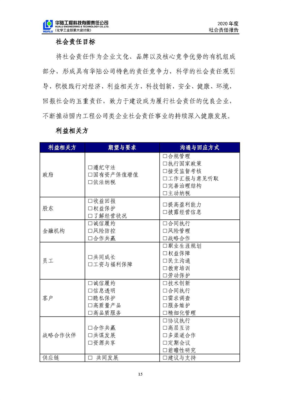 華陸工程科技有限責(zé)任公司2020年社會(huì)責(zé)任報(bào)告（終稿）_頁面_16.jpg